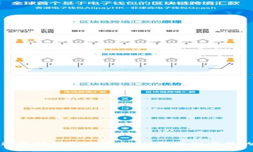 如何成功打造区块链金融平台：从构想到实操的全方位指南